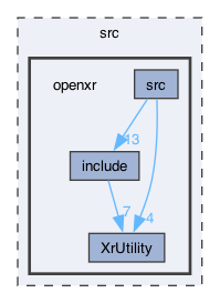 src/openxr