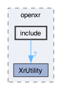 src/openxr/include