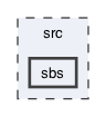 src/sbs
