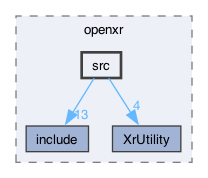 src/openxr/src